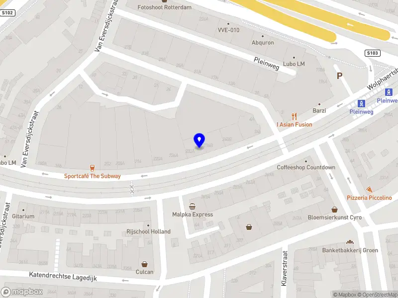 Nieuw bedrijf Salsa Mexicaans