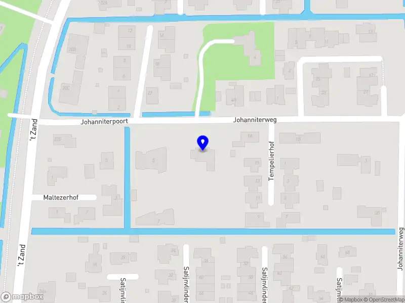 Nieuw bedrijf Zinvol Juridisch Advies