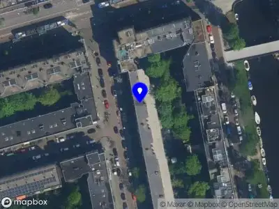 Stressvrije Marketing Amsterdam