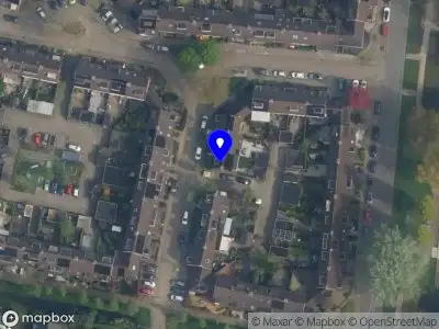 Nieuw bedrijf Sies Data Science & Statistics