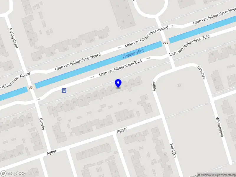 Nieuw bedrijf BenjiCare