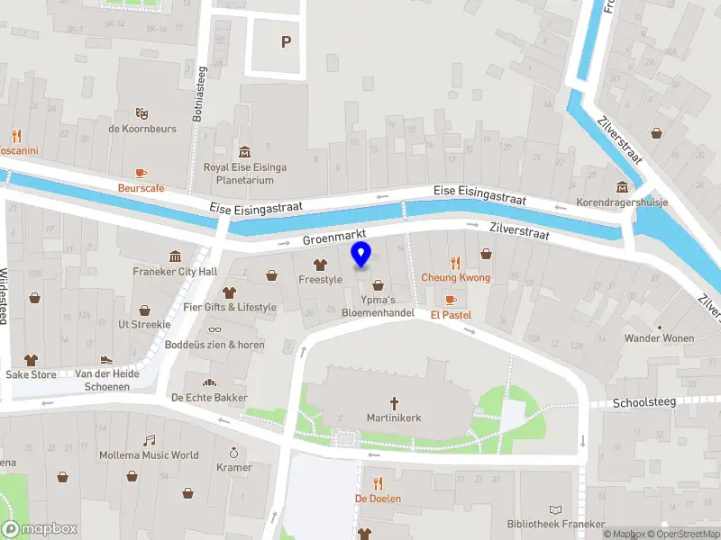 Nieuw bedrijf Performance4U