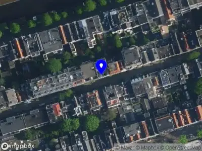 AKI Management B.V. Amsterdam