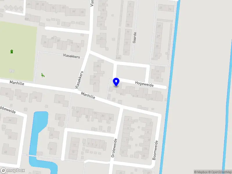 Nieuw bedrijf SMEL training