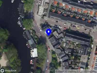 Nieuw bedrijf Overview mystery visits