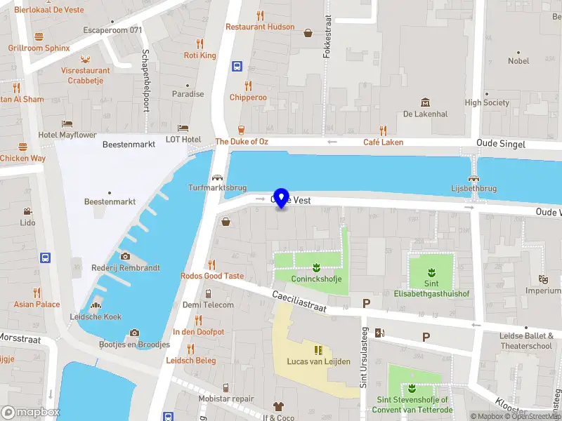 Nieuw bedrijf The Feet Factory