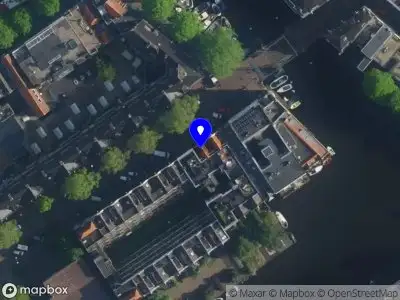 Stg beheerder en bewaarder Kokkies Vastgoed