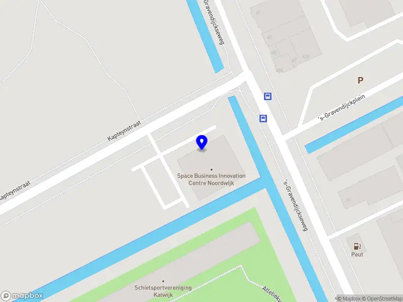 IT Labs B.V. Noordwijk