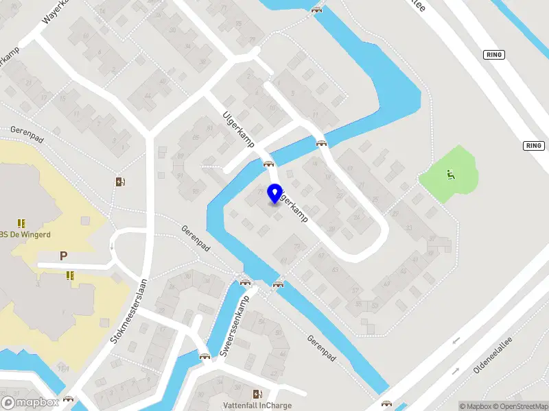 Cobelens IT Development Zwolle