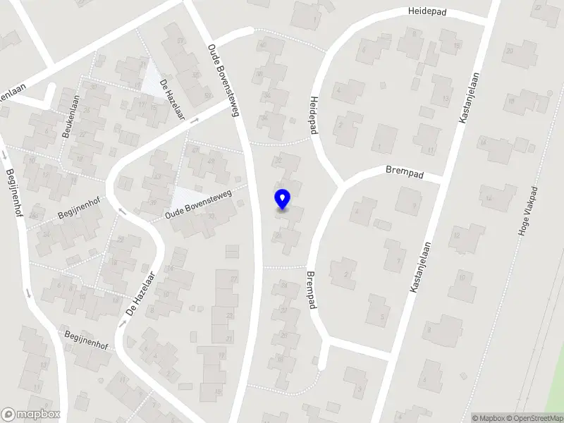 Nieuw bedrijf Roset ict-advies