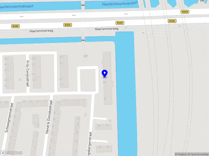 Bewust Zijn Grou Amsterdam