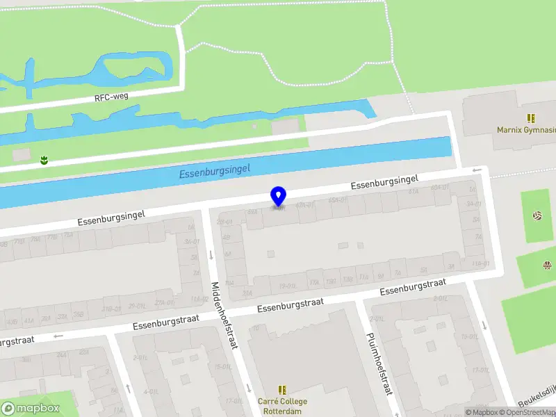 Nieuw bedrijf Gewoon doen