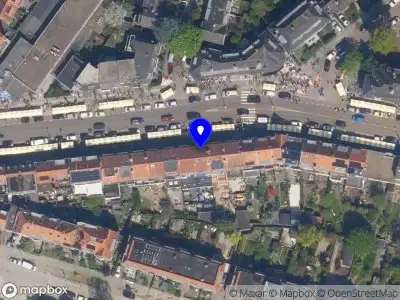 Fit Factors Rotterdam