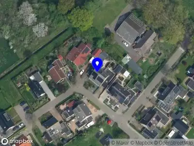 Nieuw bedrijf Figmentum Creative Productions