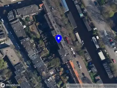 Pimmit Groningen
