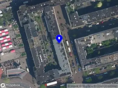 Fu 4 Finance Amsterdam