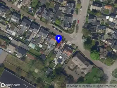 BeleggenVoorWaarde Soest