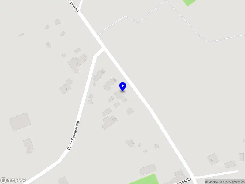 Nieuw bedrijf Up coaching met paarden