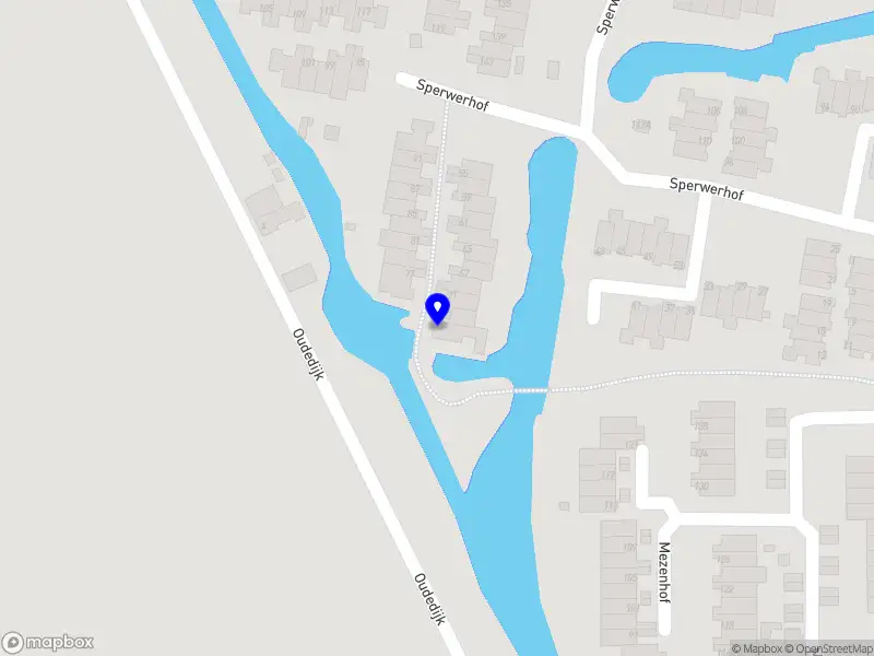 Nieuw bedrijf Onlinetheorie