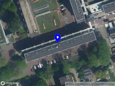 Nieuw bedrijf KTN Retail