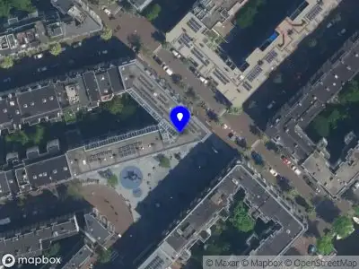 The City Boys Amsterdam