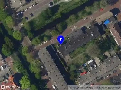Stichting HARLIN 's-Gravenhage