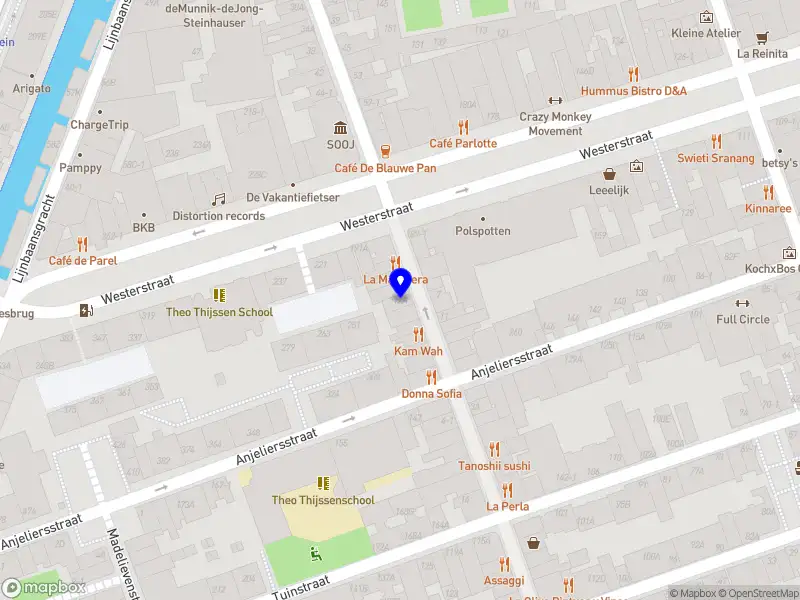Nomadic Holdings B.V. Amsterdam