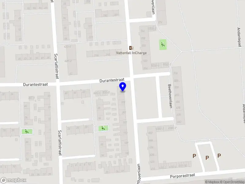 Stichting Jawahar India