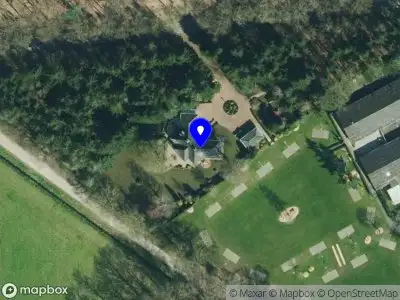 Nieuw bedrijf Freelancer SB