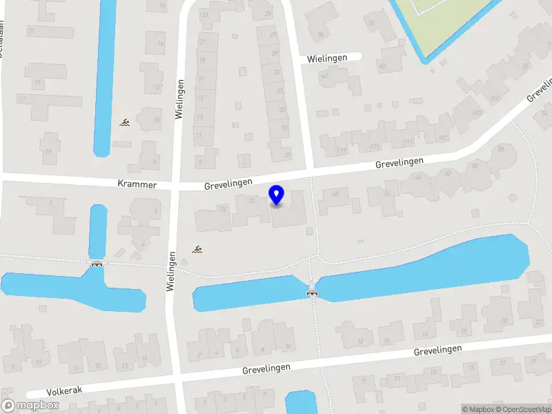 Nieuw bedrijf Jufica B.V.