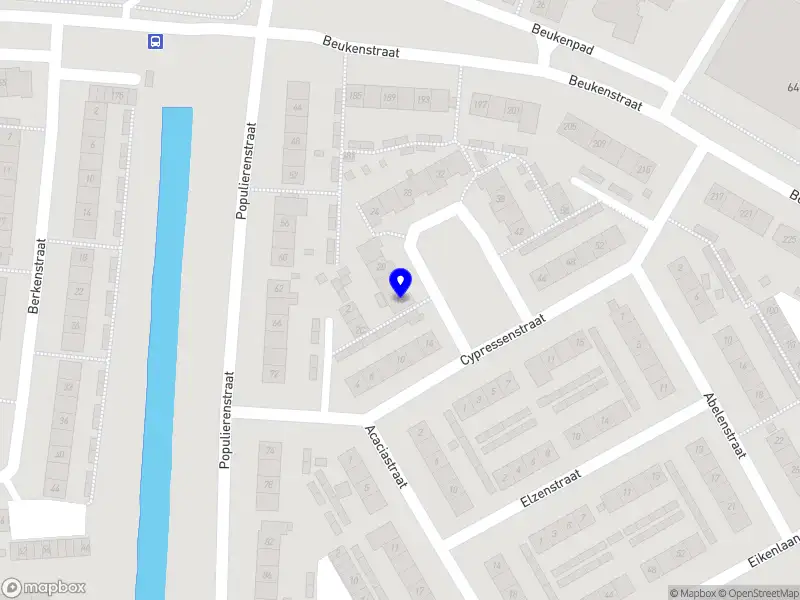 Nieuw bedrijf milaneyla