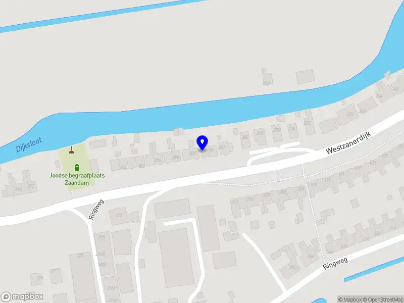 Toetsenbakkers ZAANDAM