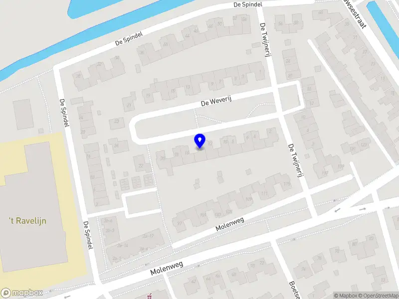 Max Simon Real Estate B.V.