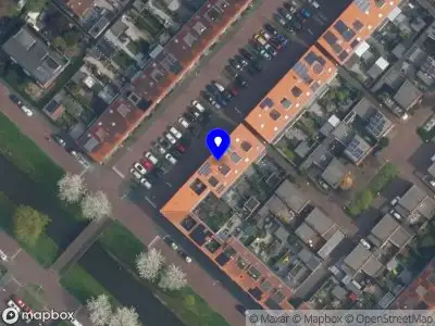Nehus IQ 's-Gravenhage
