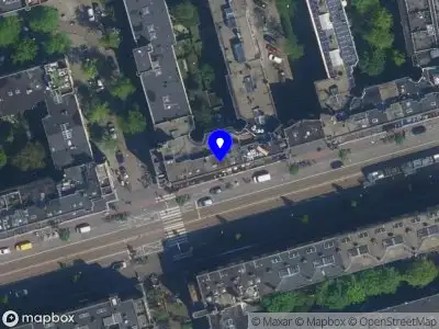 DMKM Amsterdam