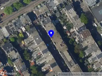 Nieuw bedrijf Globokavoda