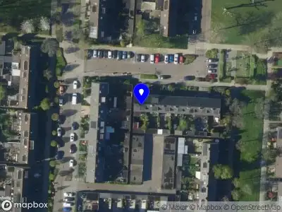 HRM people & business