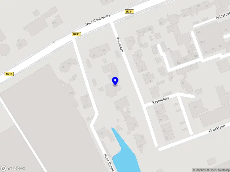 Nieuw bedrijf Shop Global Partner