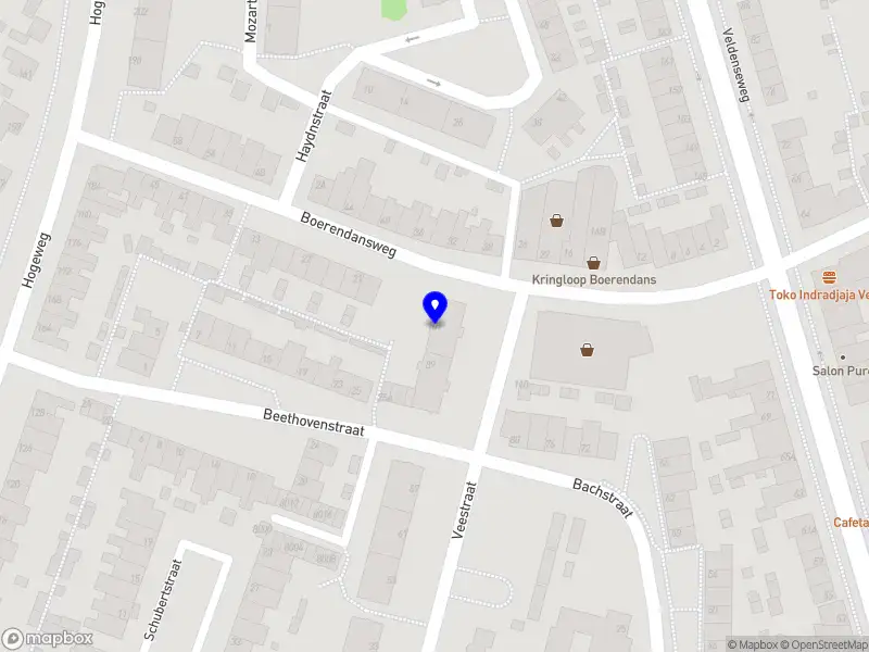 Nieuw bedrijf IB allround