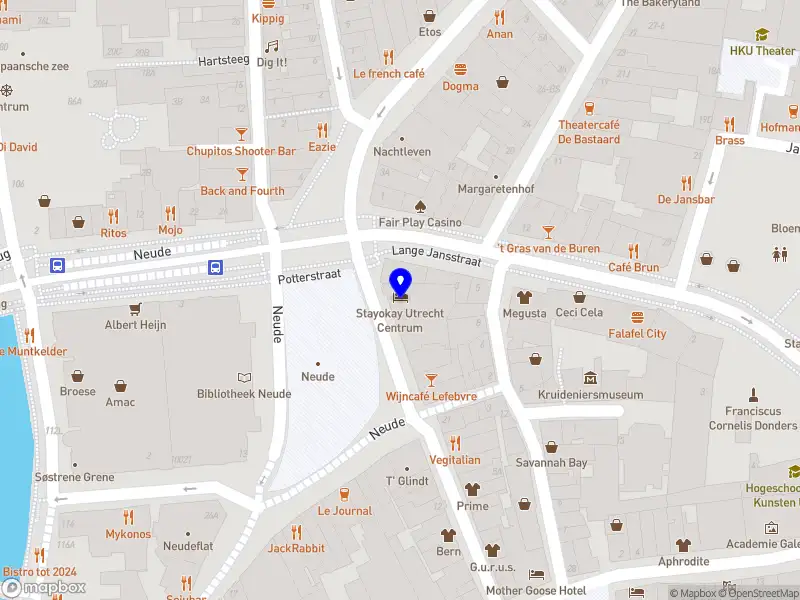 Nieuw bedrijf PATSHALA