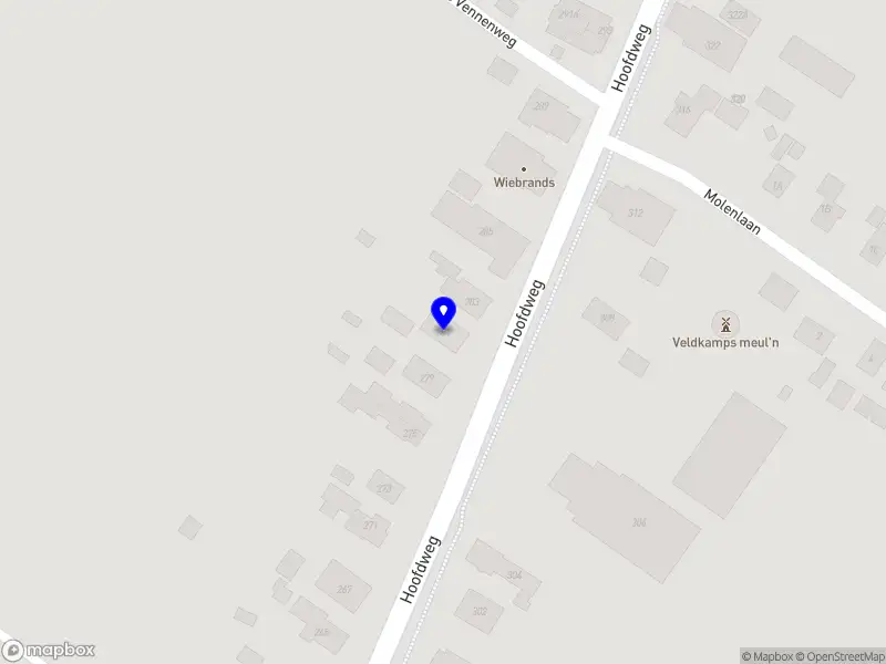 Nieuw bedrijf PVBegeleiding