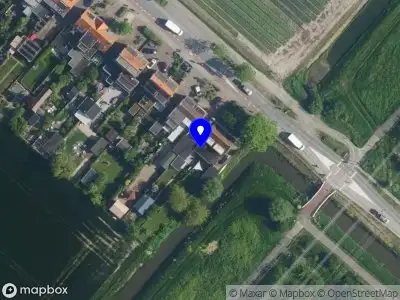 Nieuw bedrijf Winst in de praktijk