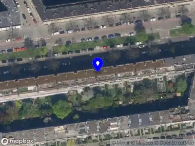 In.Gradu Rotterdam