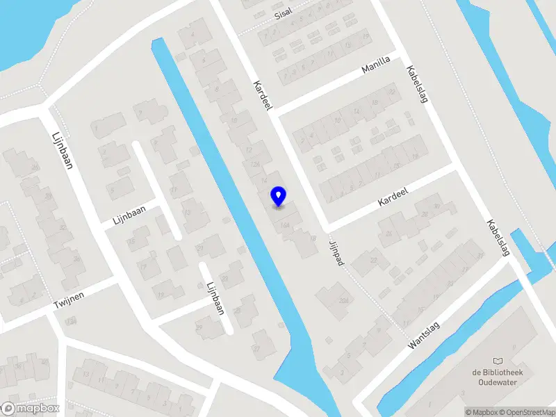 Personal Body Coach Yvette