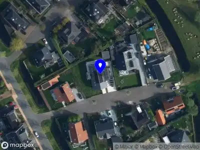 Zwage Consultancy Food & Interim Management