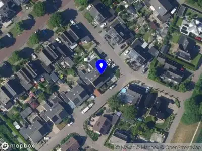 Focus | Begeleiding en Coaching