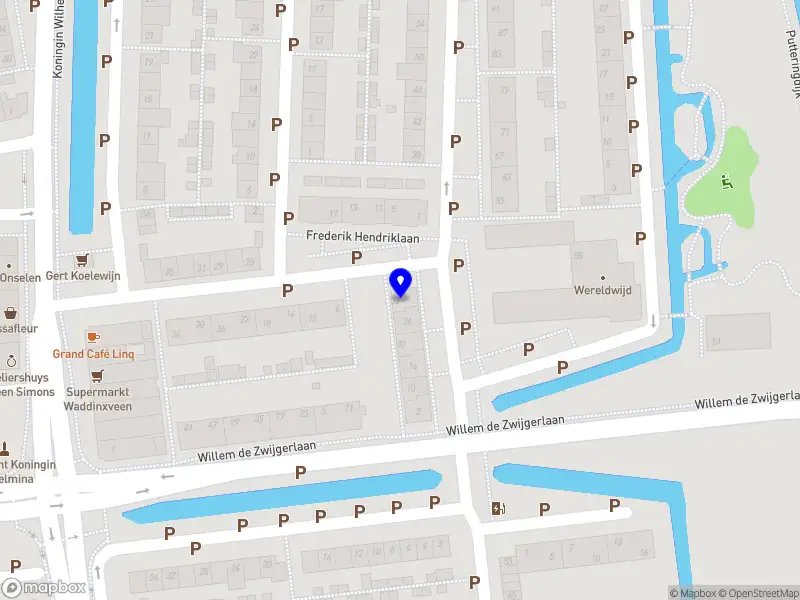 PMT praktijk ki te hono