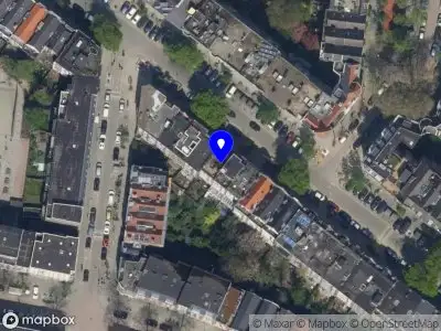 Nieuw bedrijf C’est la Flea