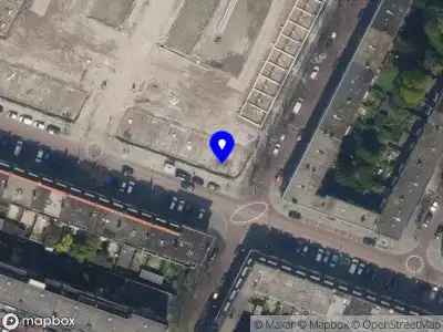 Nieuw bedrijf Annie van de financiën