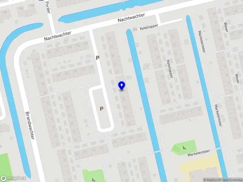 Charlene Coaching Company